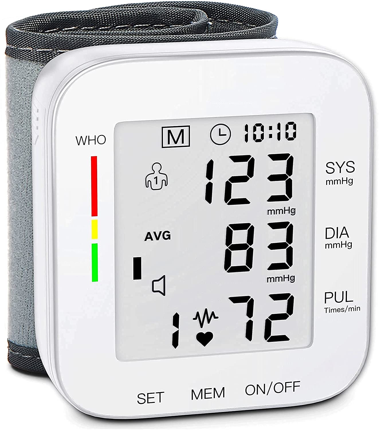 Electronic Tonometer