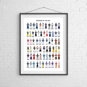 History Of The Football Uniforms Wall Art